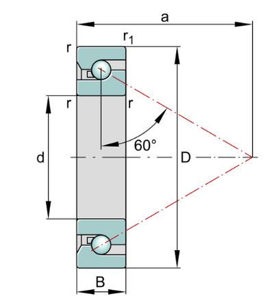 BSB3062-SU-XL Axial Angular Contact Ball Bearing drawing BSB3062-SU-XL Axial Angular Contact Ball Bearing drawing